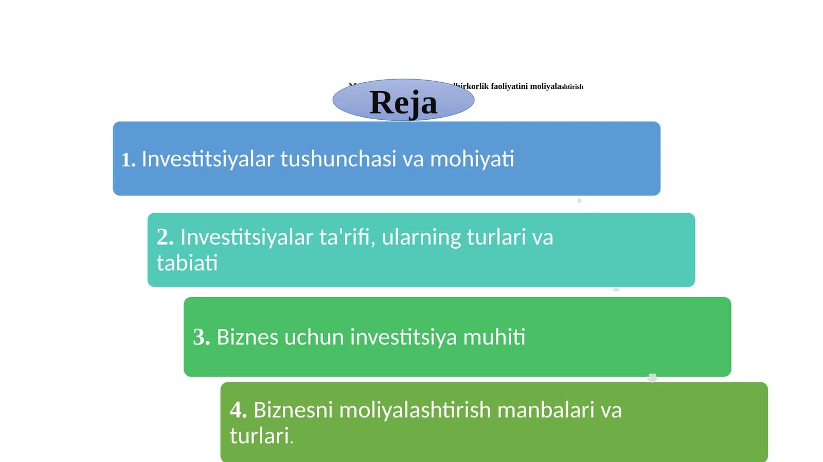 Investitsiyalar va tadbirkorlik faoliyatini moliyalashtirish