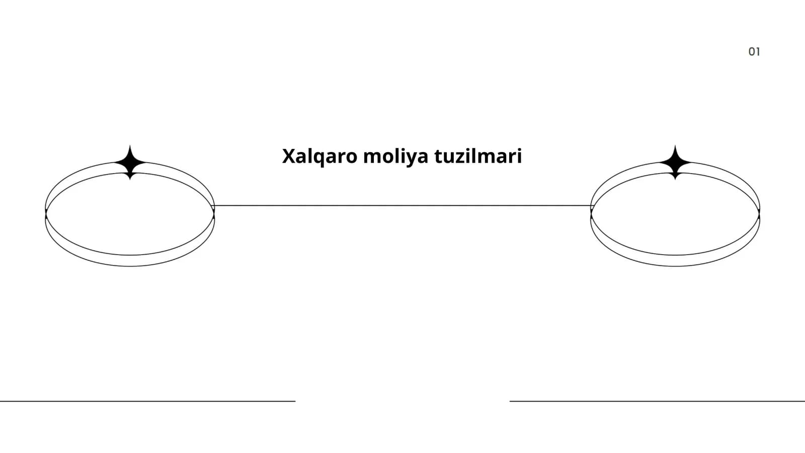 Xalqaro moliya tuzilmari