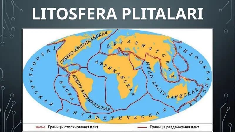 Litosfera plitalari
