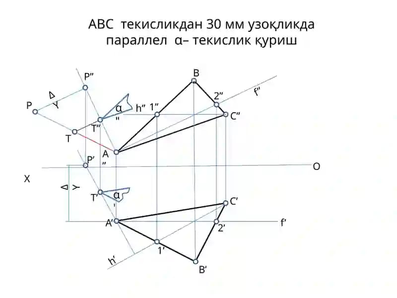 Parallelogram қуриш