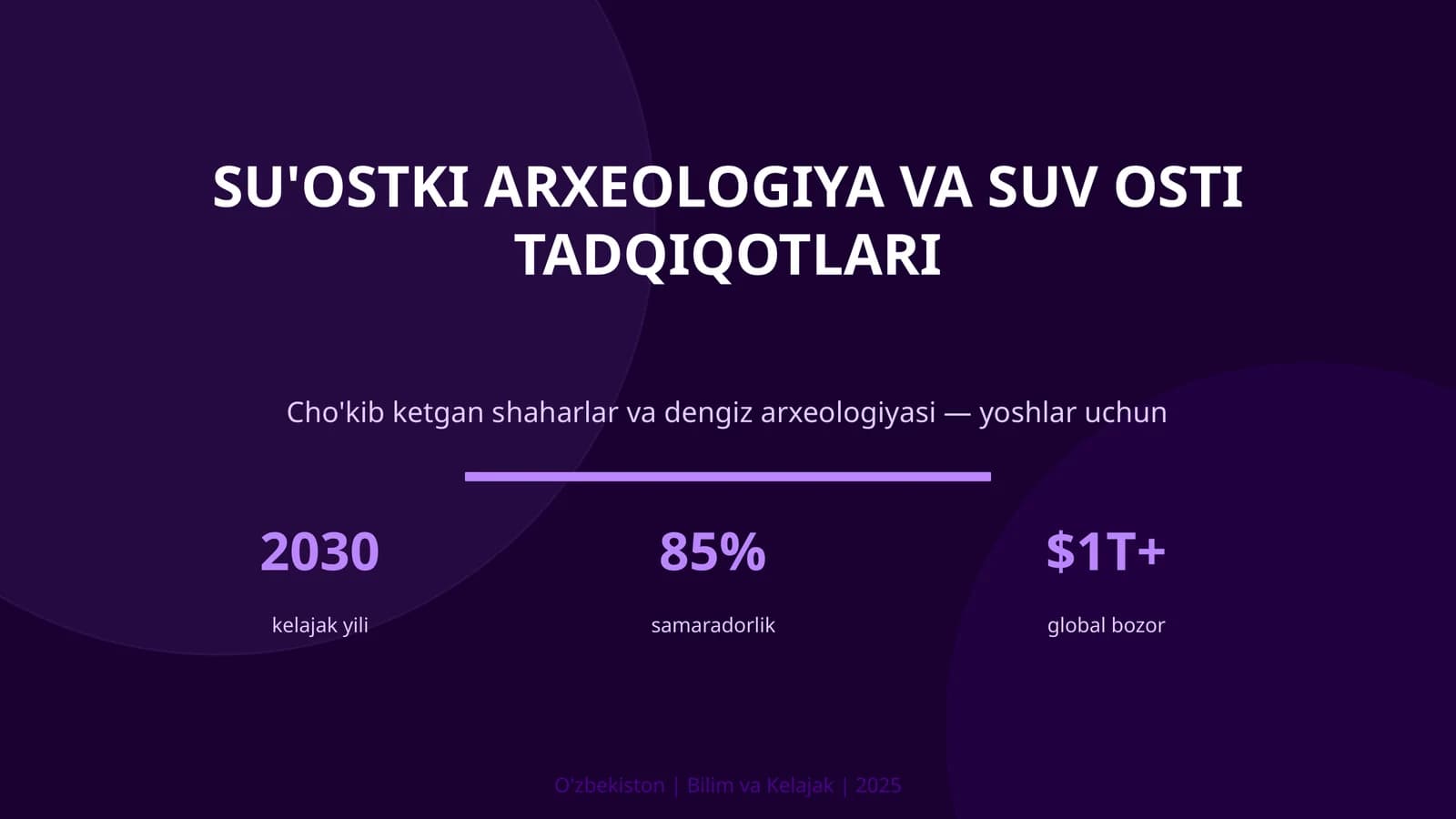 Su'ostki arxeologiya va suv osti tadqiqotlari