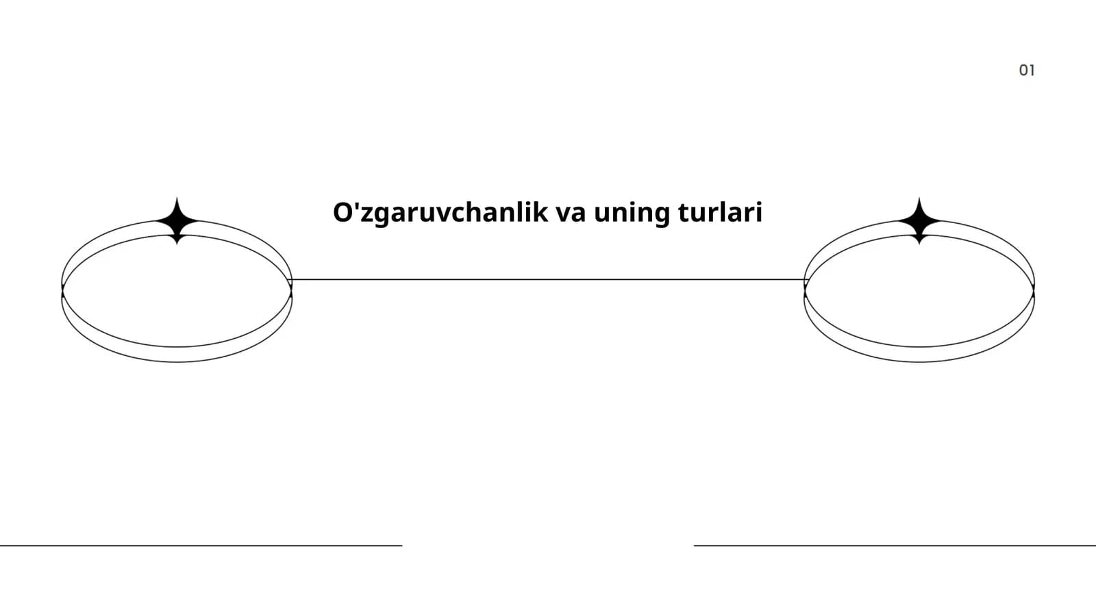 O'zgaruvchanlik va uning turlari