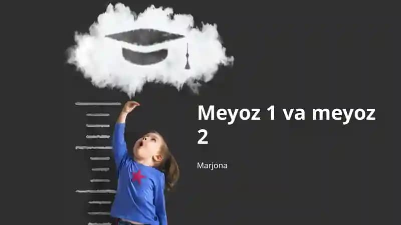 Meyoz I va II