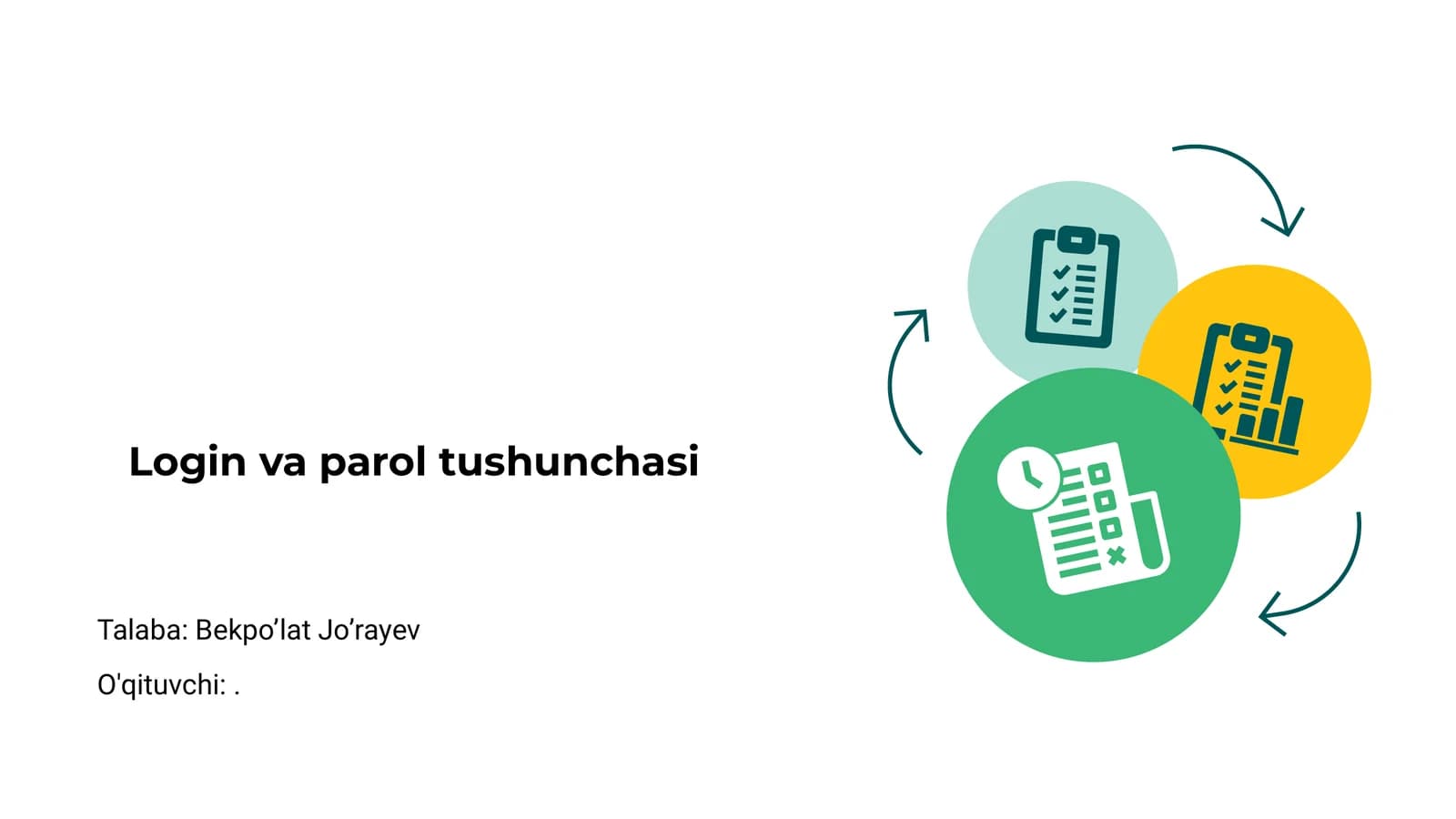 Login va parol tushunchasi