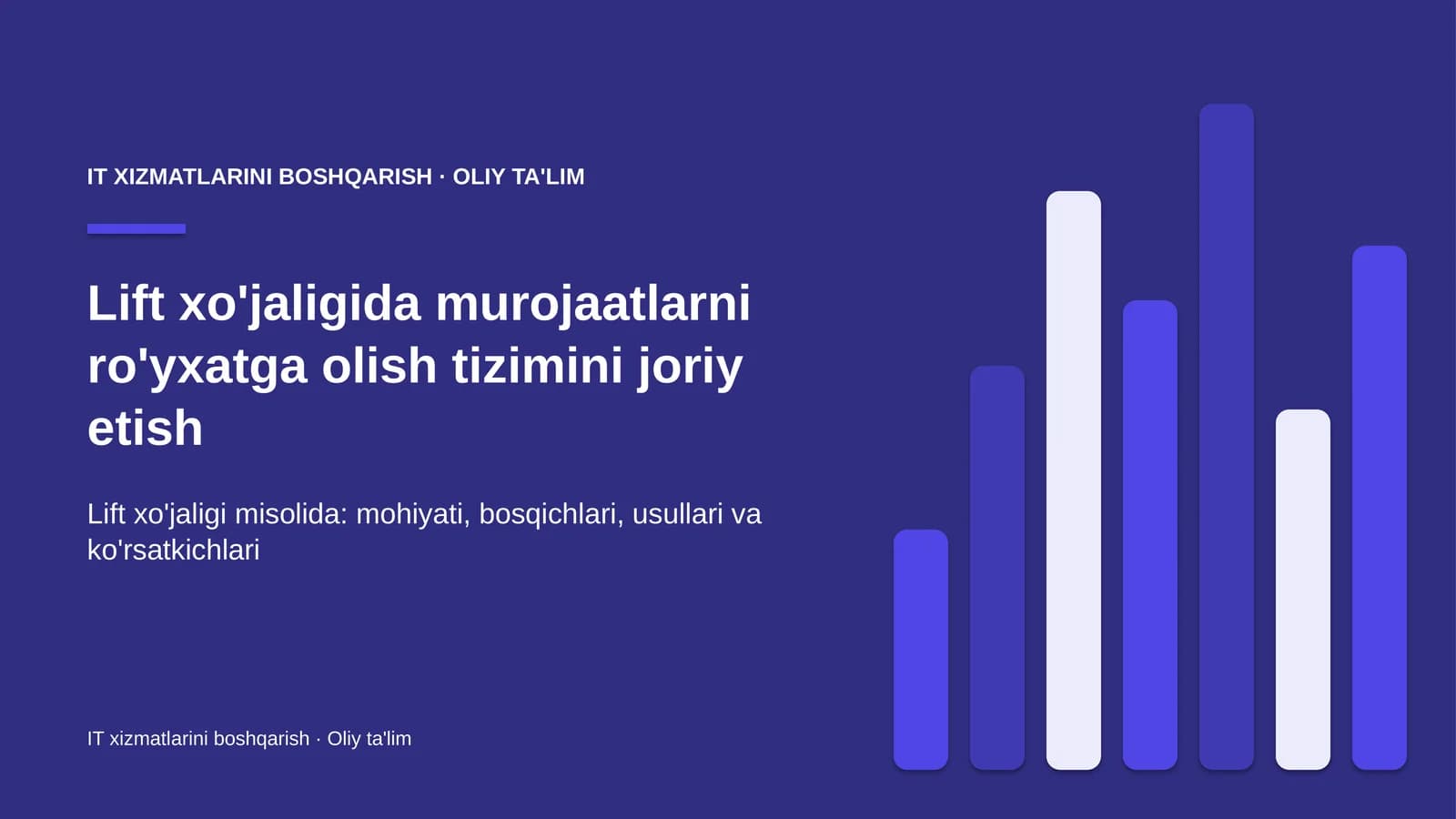 Lift xo'jaligida murojaatlarni ro'yxatga olish tizimini joriy etish