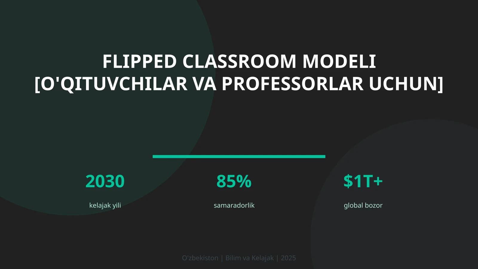 FLIPPED CLASSROOM MODELI [O'QITUVCHILAR VA PROFESSORLAR UCHUN]