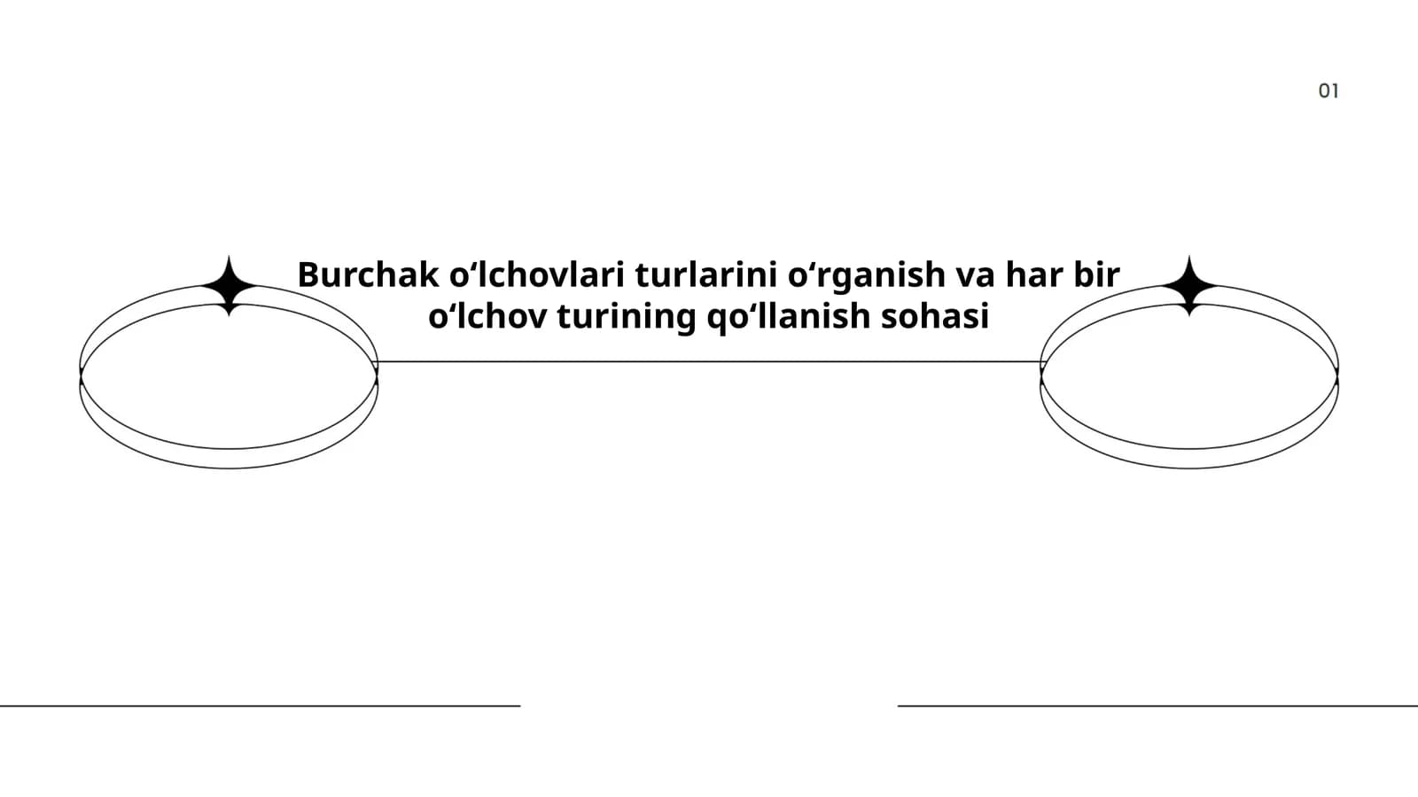 Burchak oʻlchov birliklari