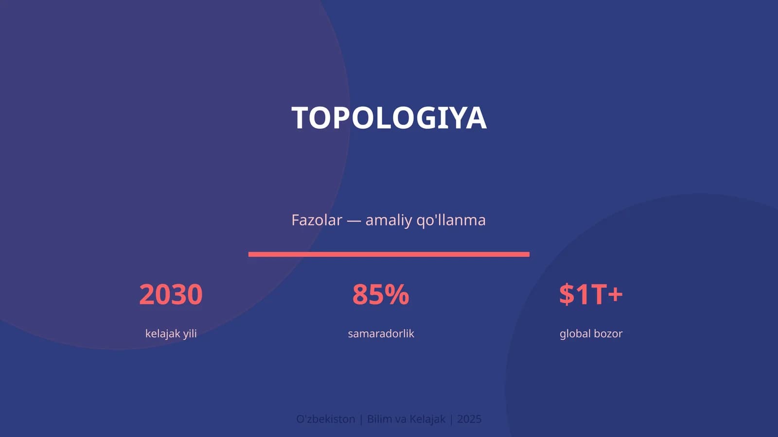 Topologiya — bu Matematika sohasining eng muhim yo'nalishlaridan biri