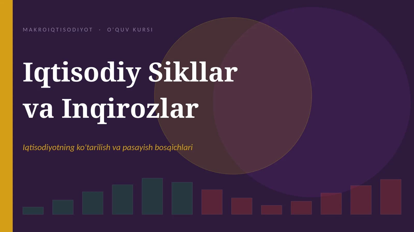 Iqtisodiy sikllar va inqirozlar