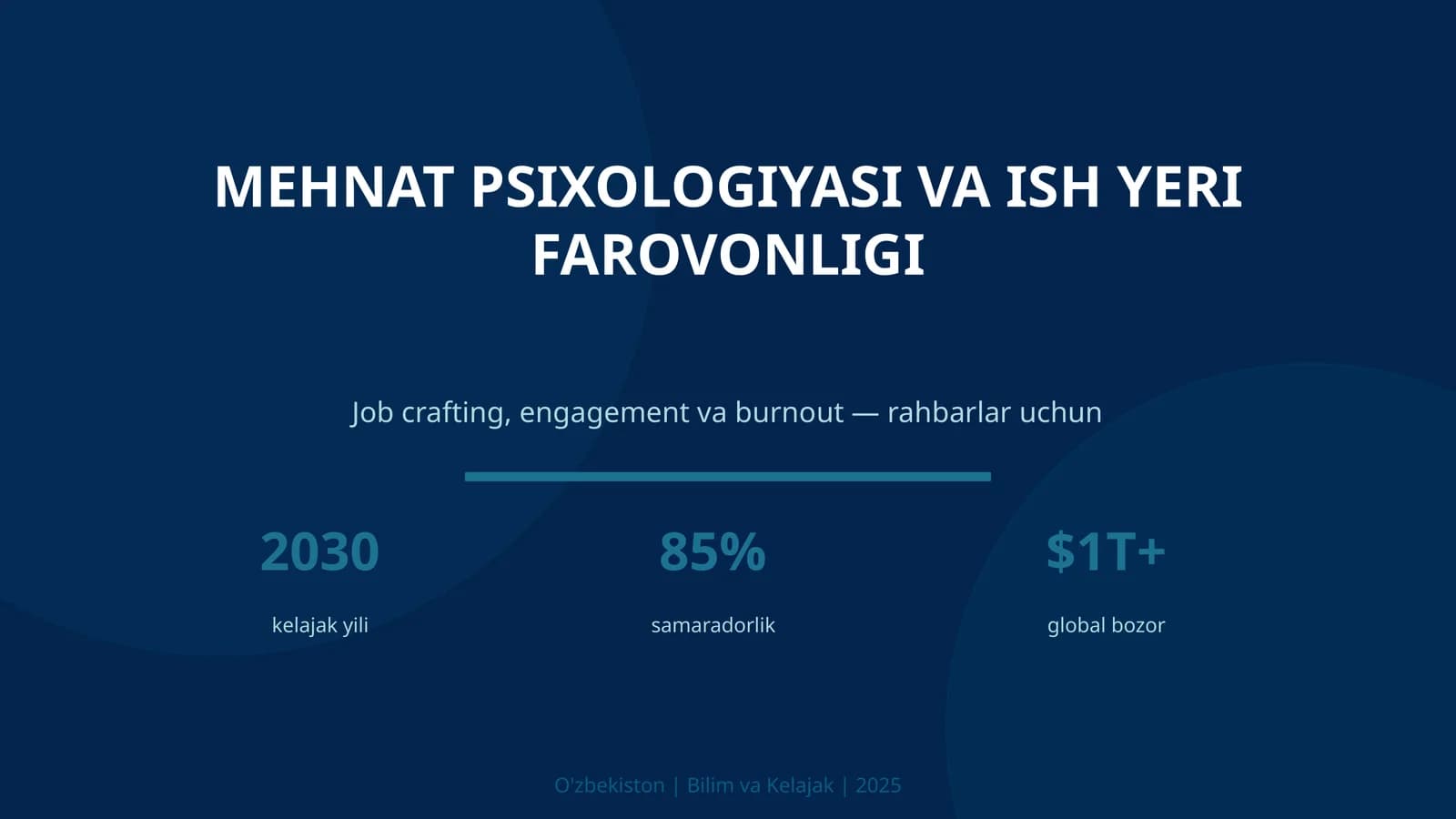 Mahnat psixologiyasi va ish yer farovinligi