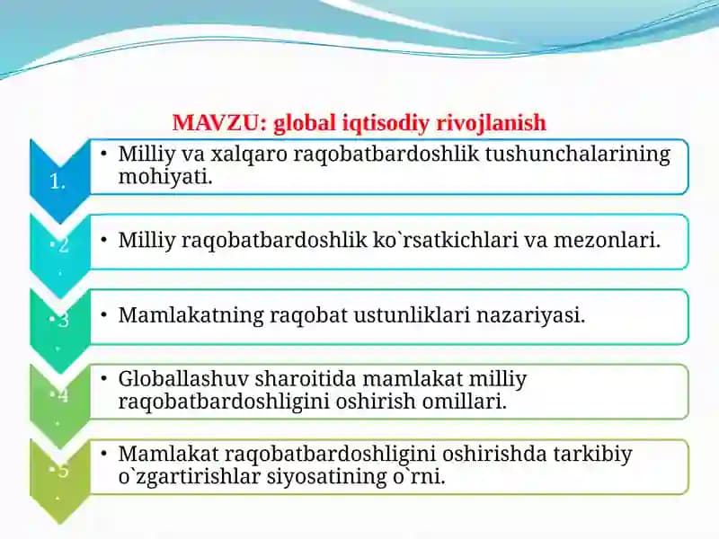 Raqobatbardoshlik tushunchasi