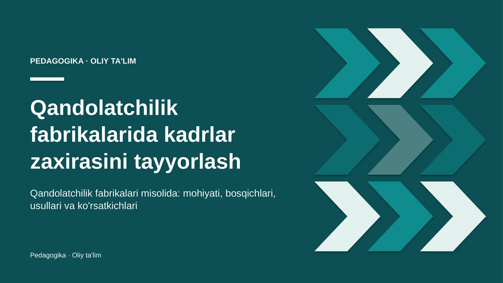 qandolatchilik fabrikalarida kadrlar zaxirasini tayyorlash 4860