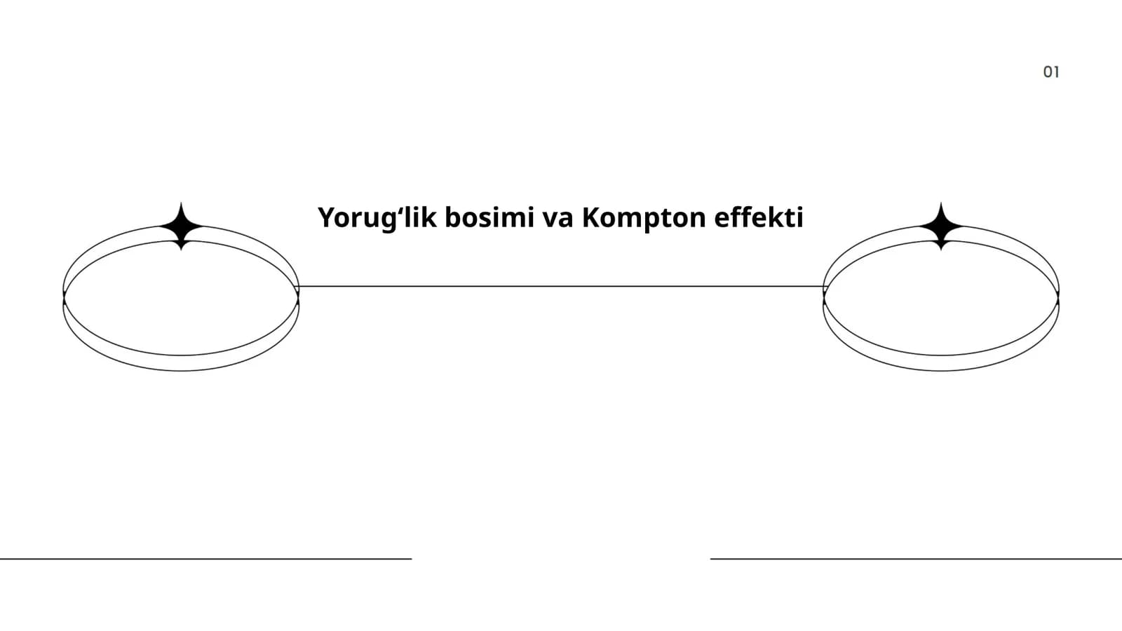 Yorug‘lik bosimi va Kompton effekti