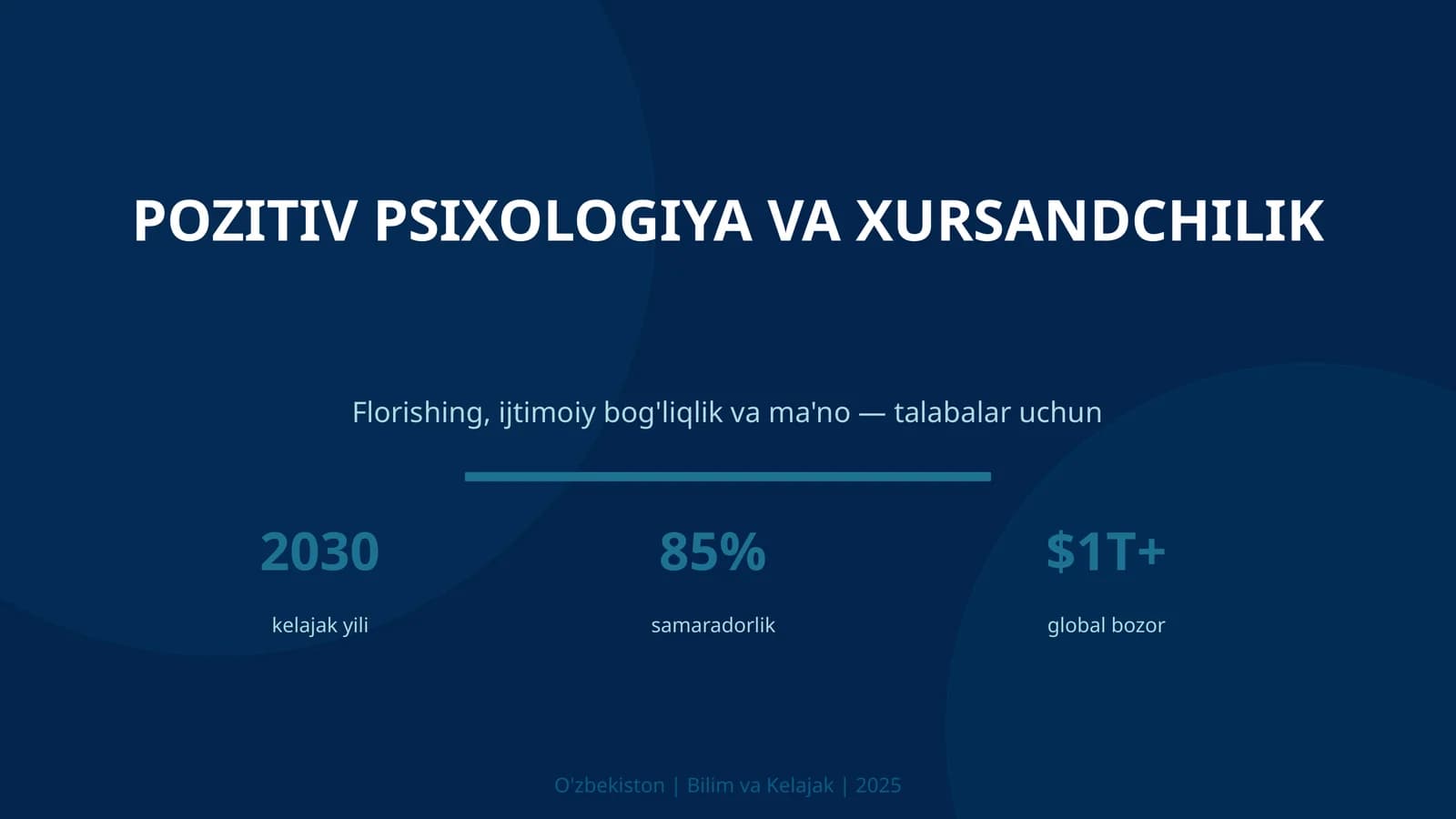 POZITIV PSIXOLOGIYA VA XURSANDCHILIK