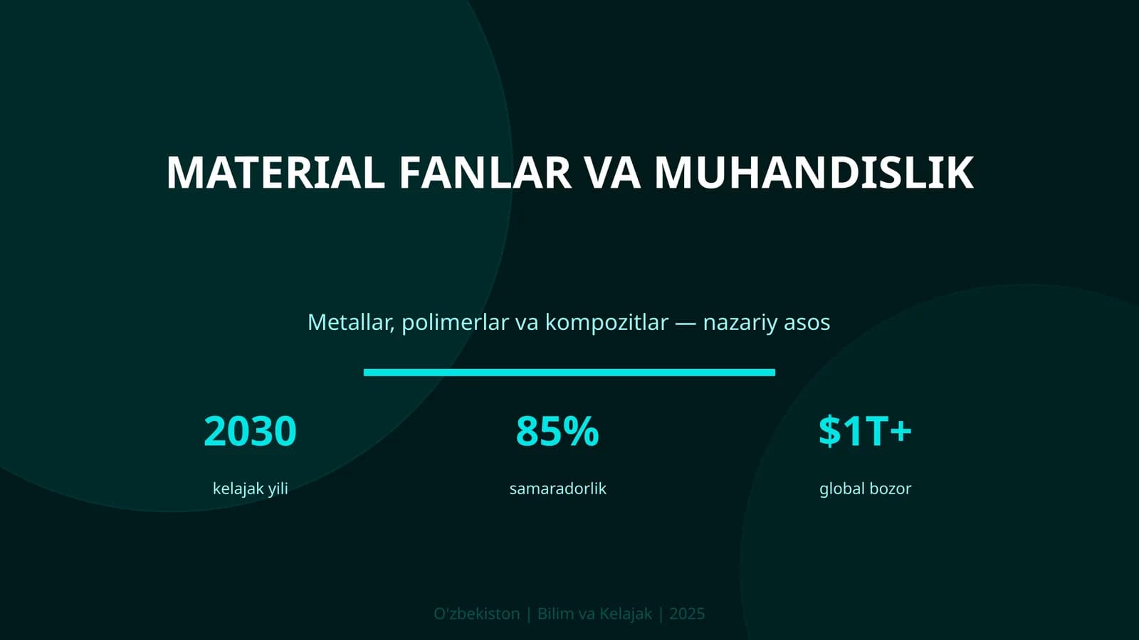 Material fanlar va muhandislik