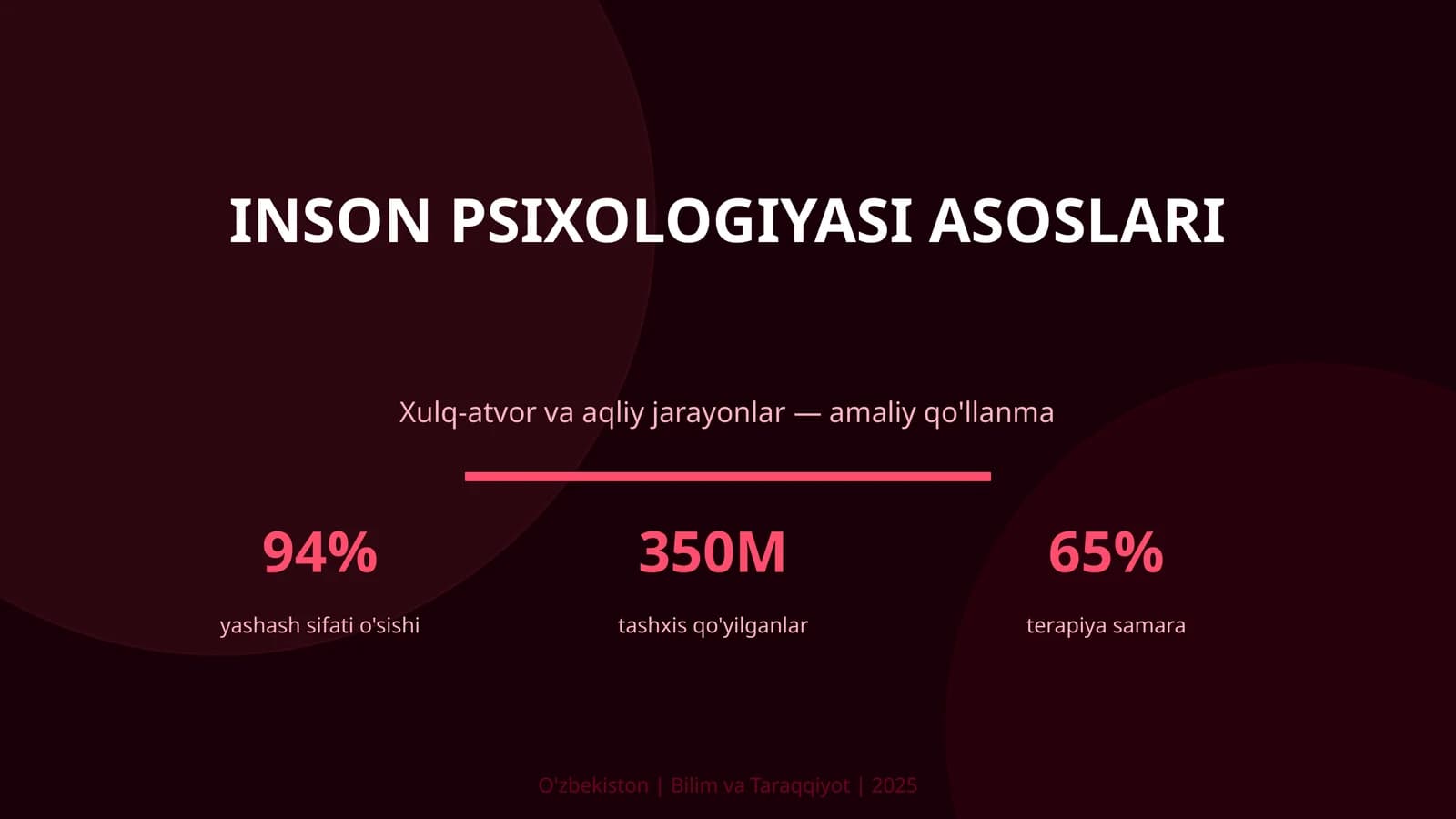 INSON PSIXOLOGIYASI ASOSLARI