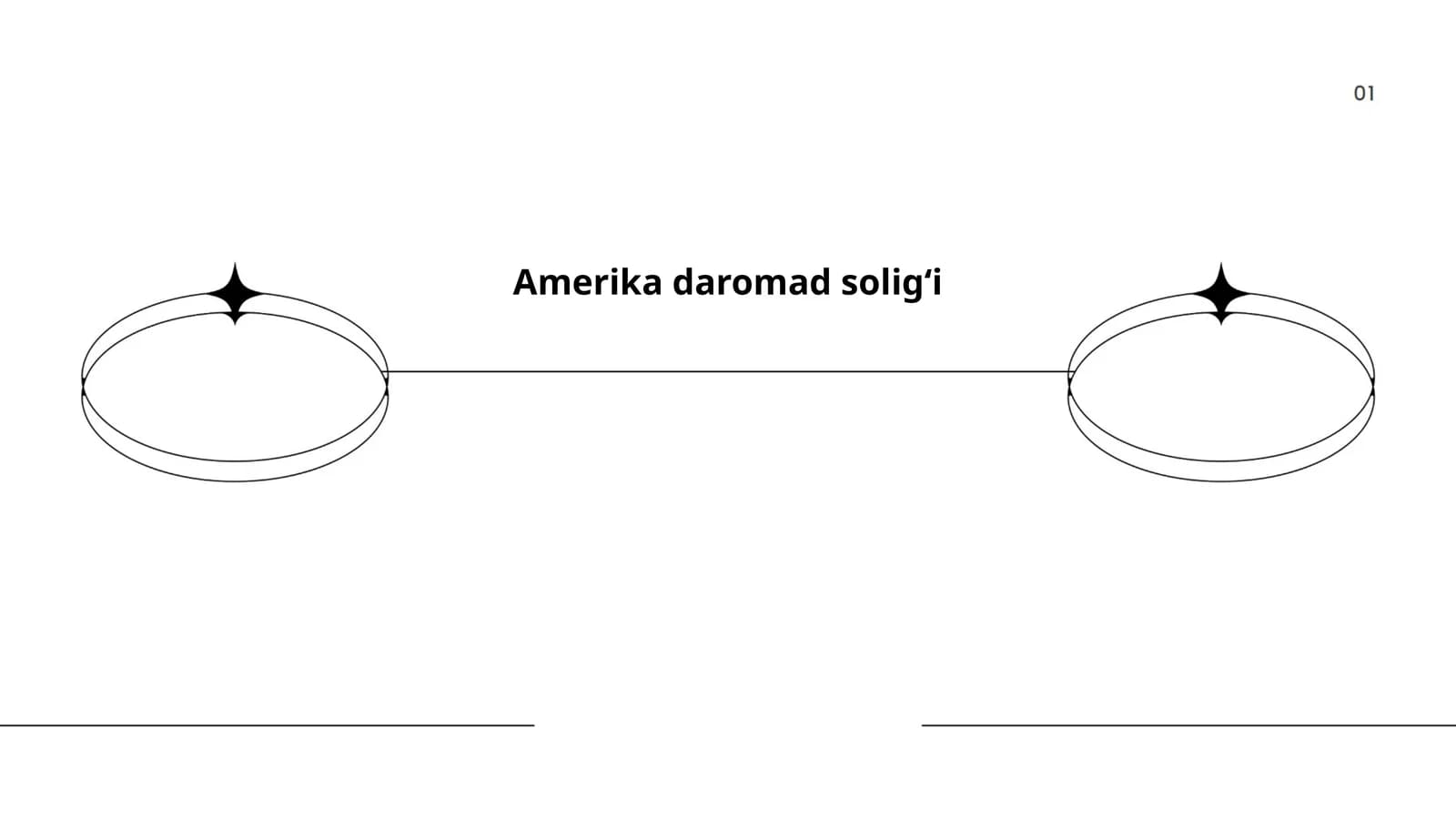 Amerika daromad solig‘i