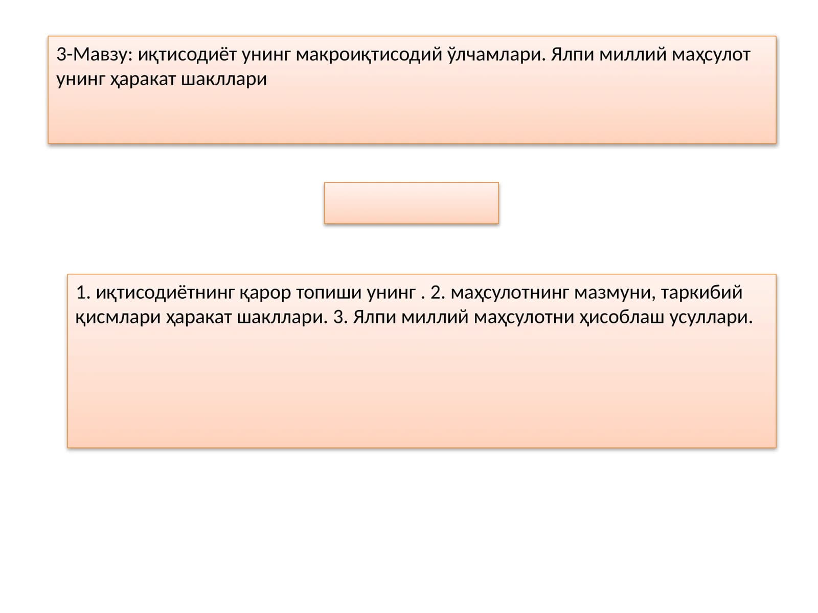 Иқтисодиёт унинг макроиқтисодий ўлчамлари