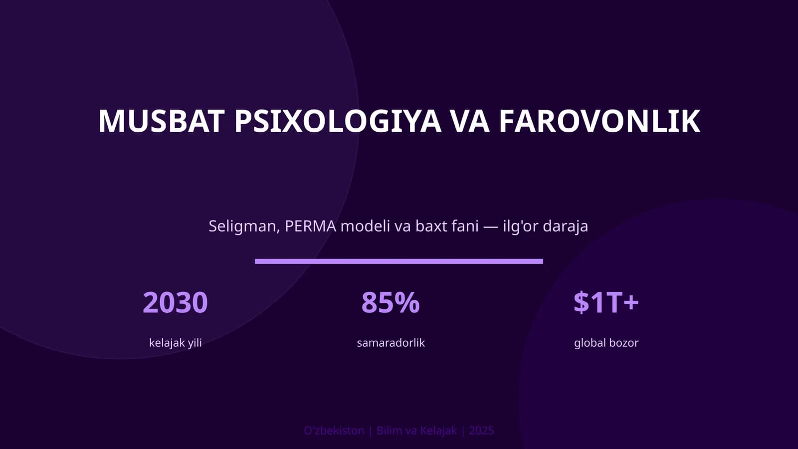 MUSBAT PSIXOLOGIYA VA FAROVONLIK