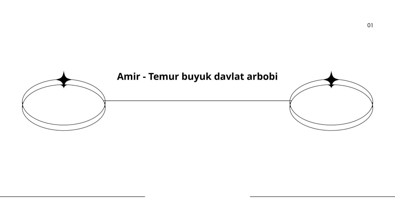 Amir - Temur buyuk davlat arbobi