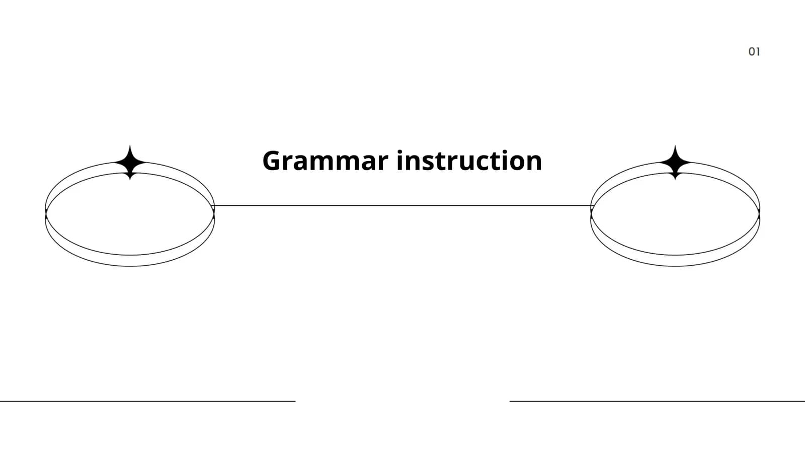 Grammar instruction