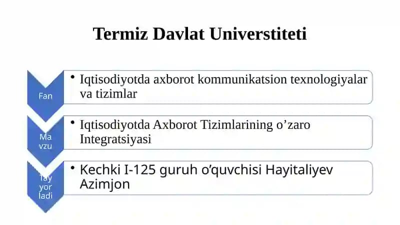 Taqdimot ishi
