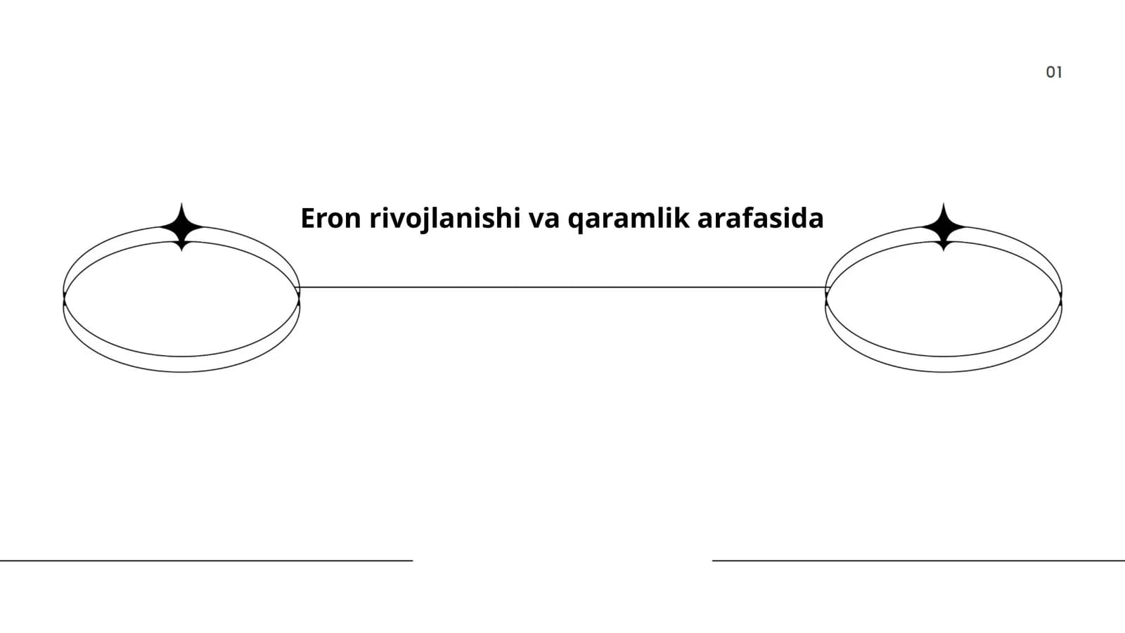 Eron rivojlanishi va qaramlik arafasida
