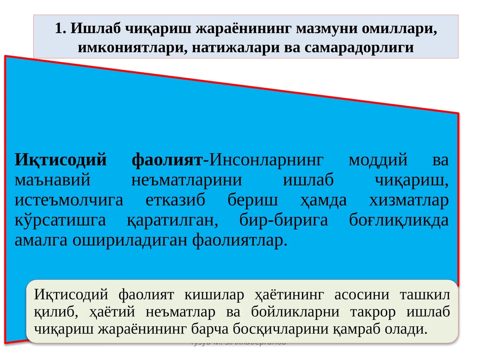 тузувчи: З.Аллаберганов