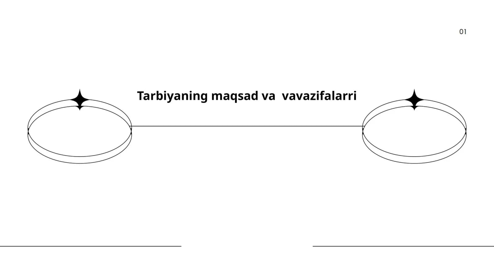 Tarbiyaning maqsad va vavazifalarri