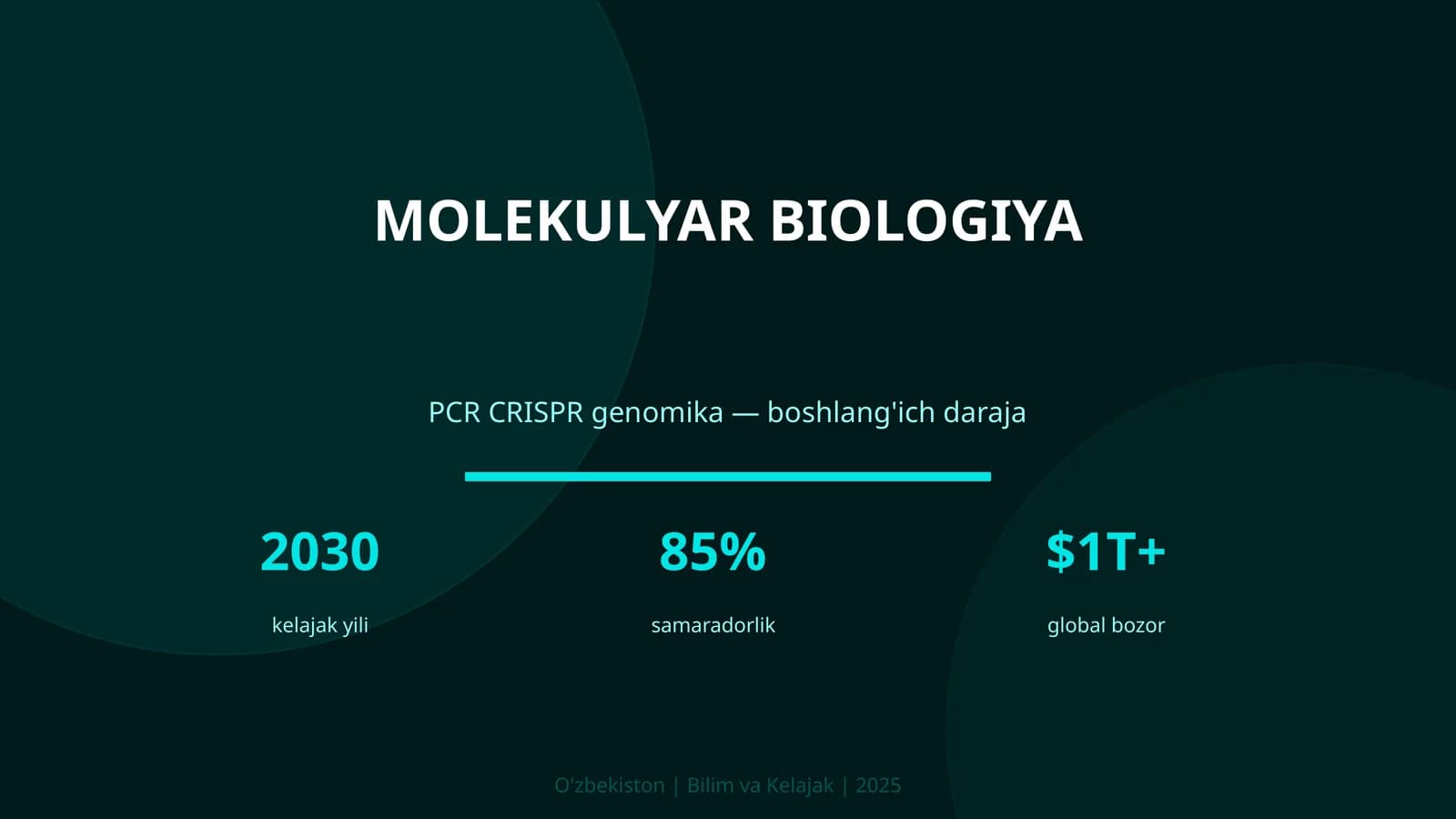MOLEKULYAR BIOLOGIYA