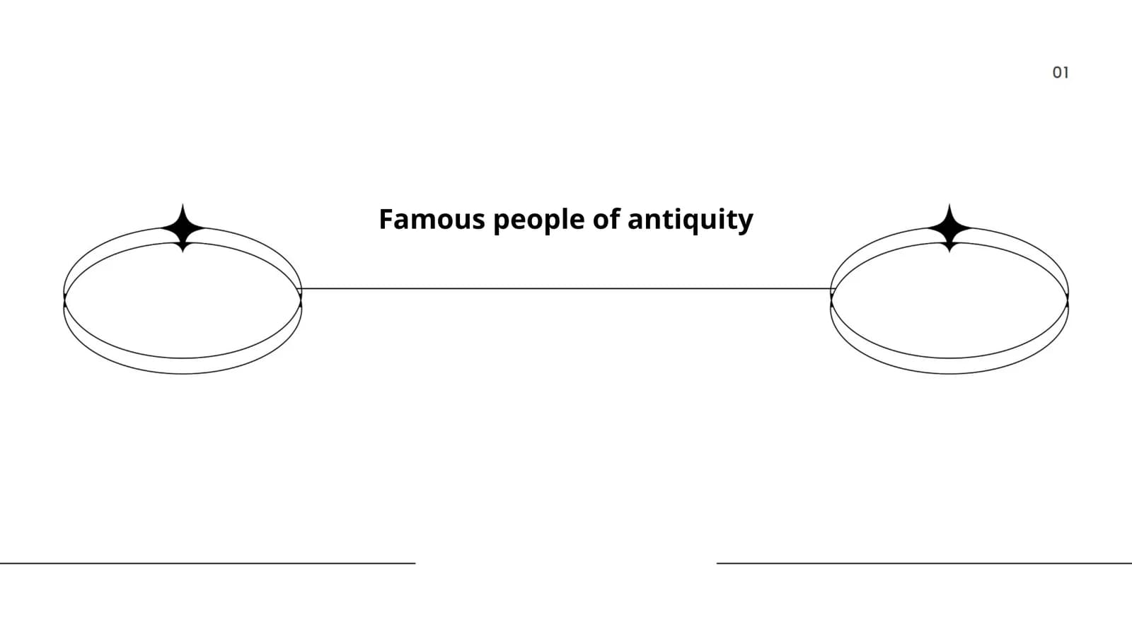 Famous people of antiquity