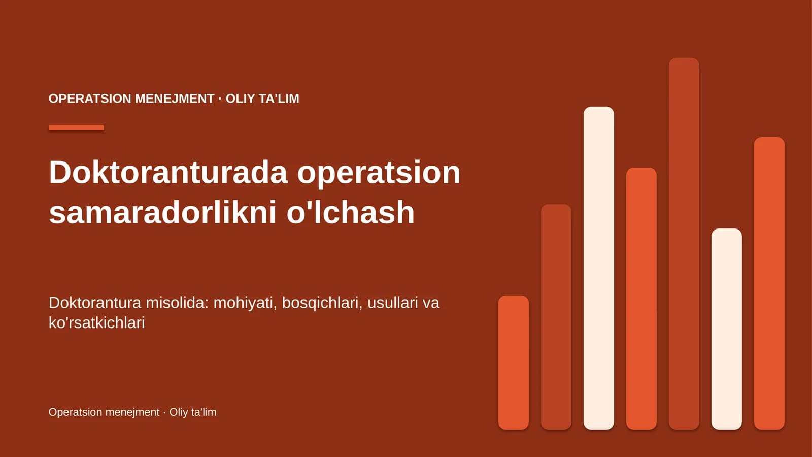 Doktoranturada operatsion samaradorlikni o'lchash