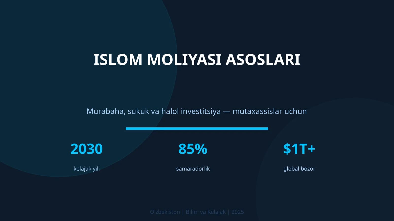 Islom Moliyasi Asoslari