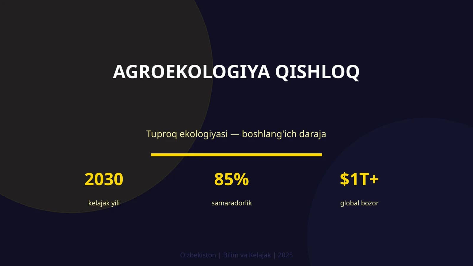 Agroekologiya qishloq