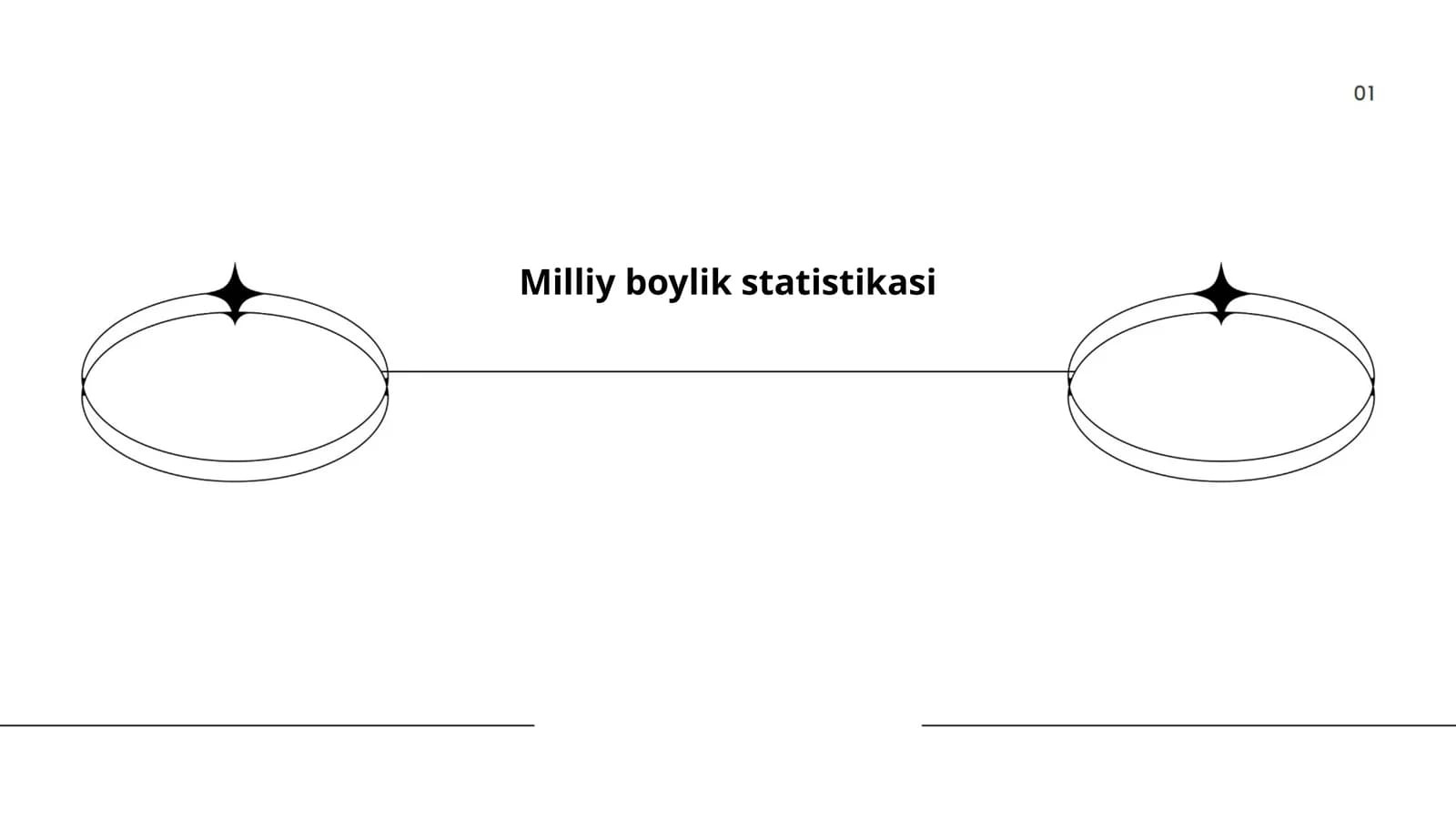 Milliy boylik statistikasi