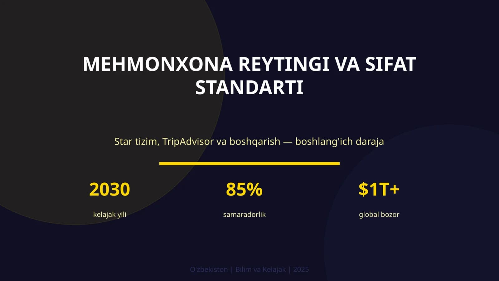 KIRISH: Mehmonxona reytingi va sifat standarti