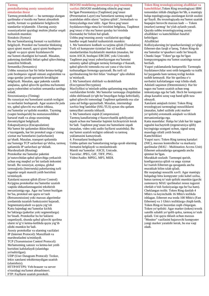 Tarmoq protokollari
