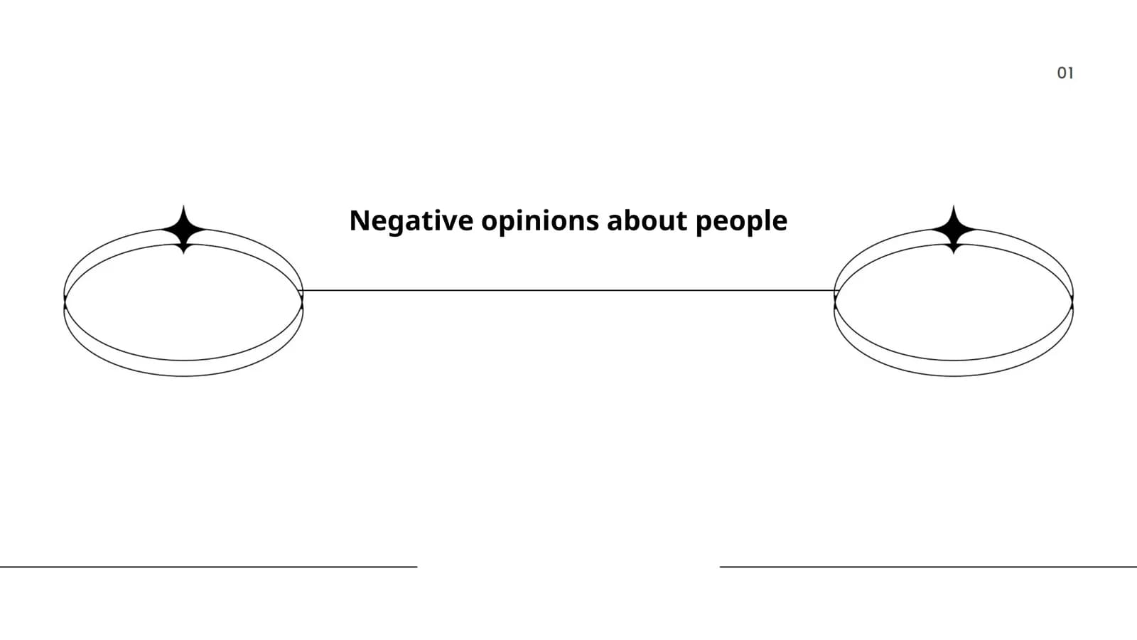Negative opinions about people