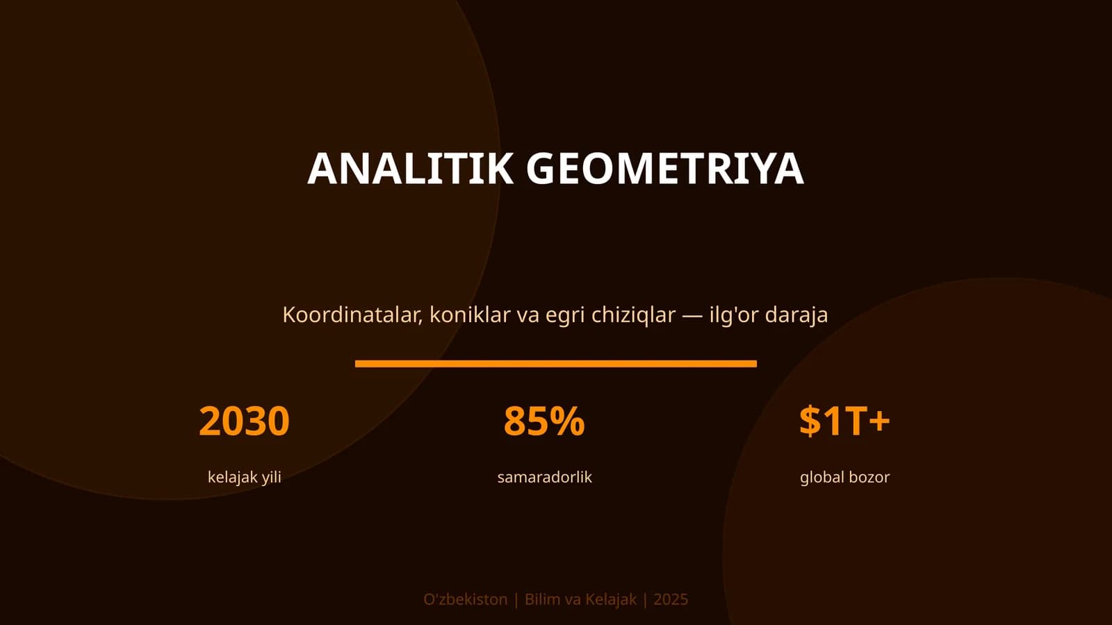 Analitik geometriya