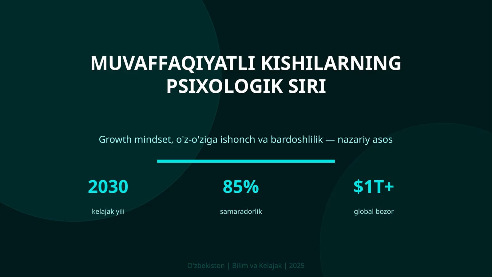 Muvaffaqiyatli kishilarning psixologik siri