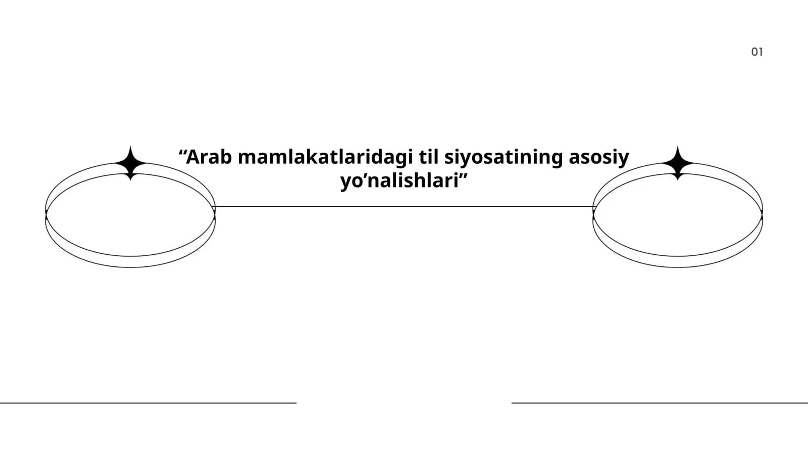 Arab mamlakatlaridagi til siyosatining asosiy yo’nalishlari