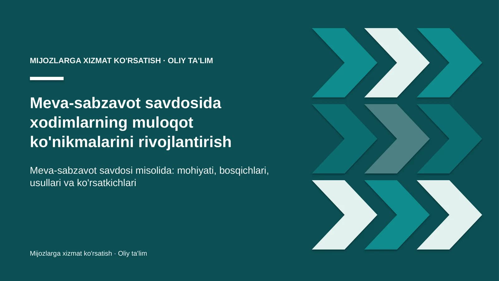 meva sabzavot savdosida xodimlarning muloqot ko'nikmalarini rivojlantirish 5210