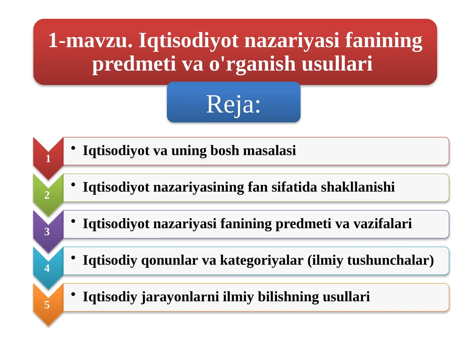 Iqtisodiyot