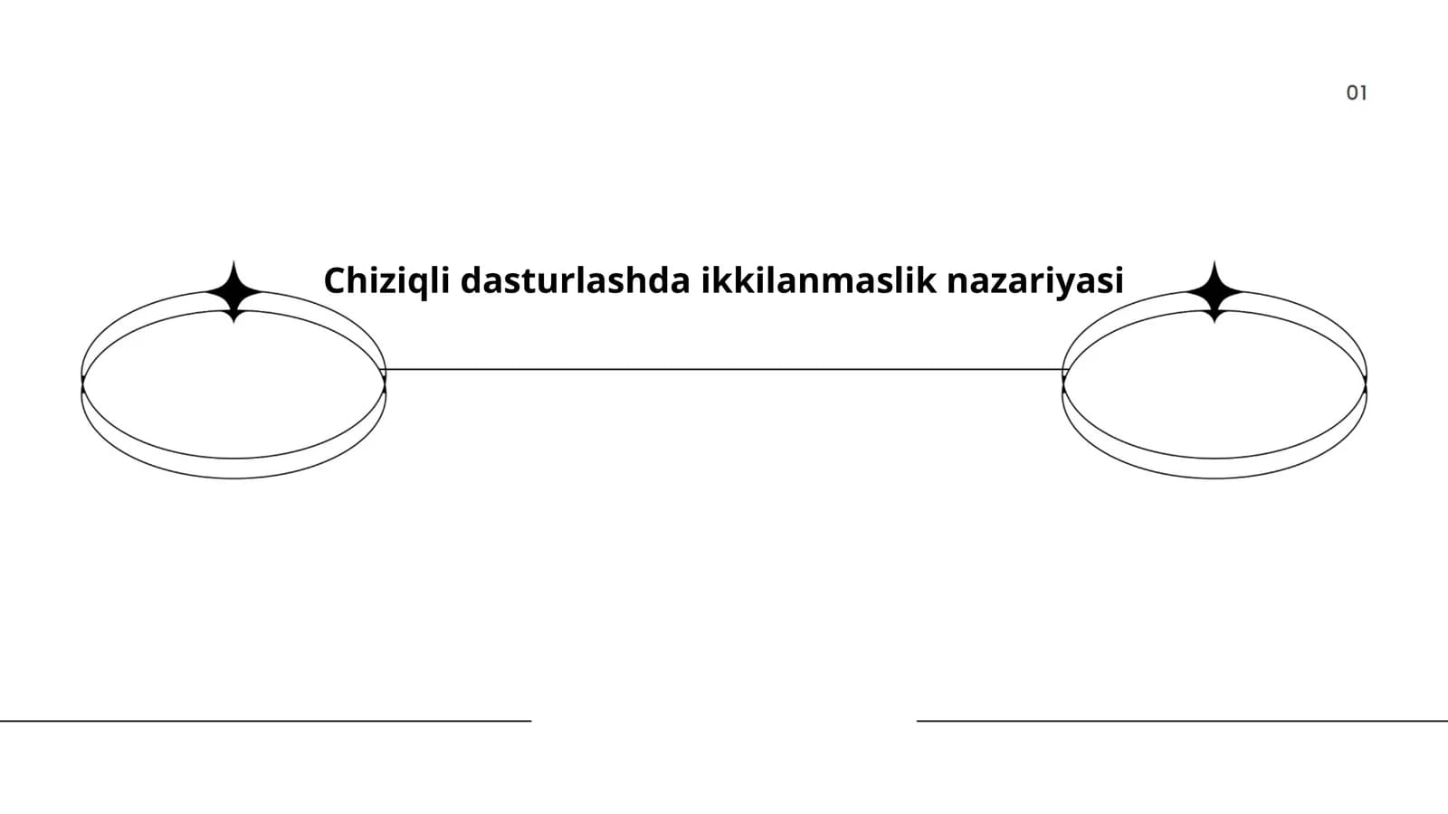 Chiziqli dasturlashda ikkilanmaslik nazariyasi