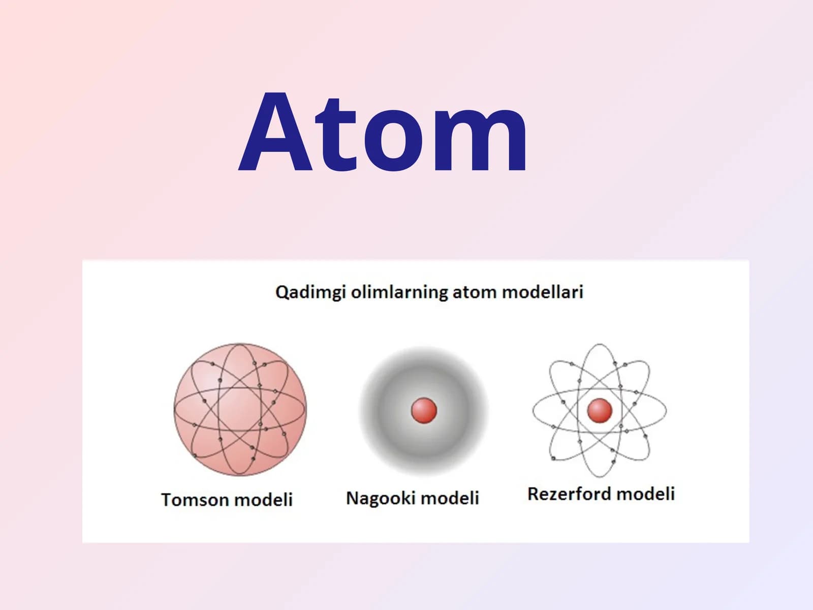 Atom