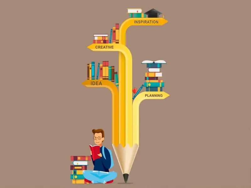 Lesson Plan