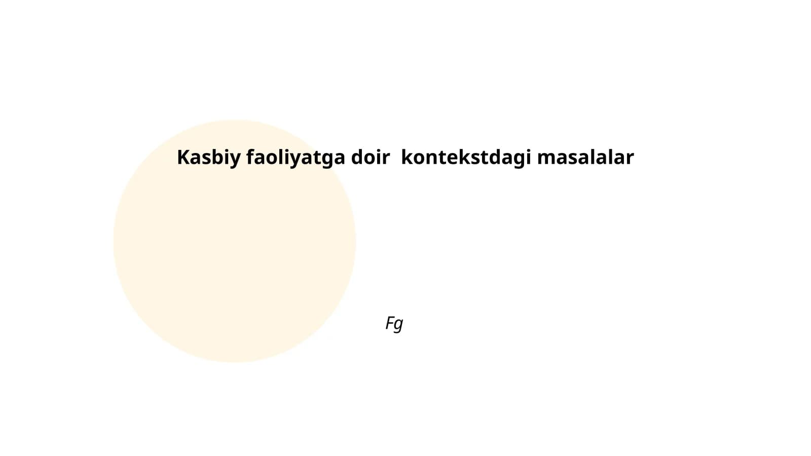 Kasbiy etikaga rioya qilish