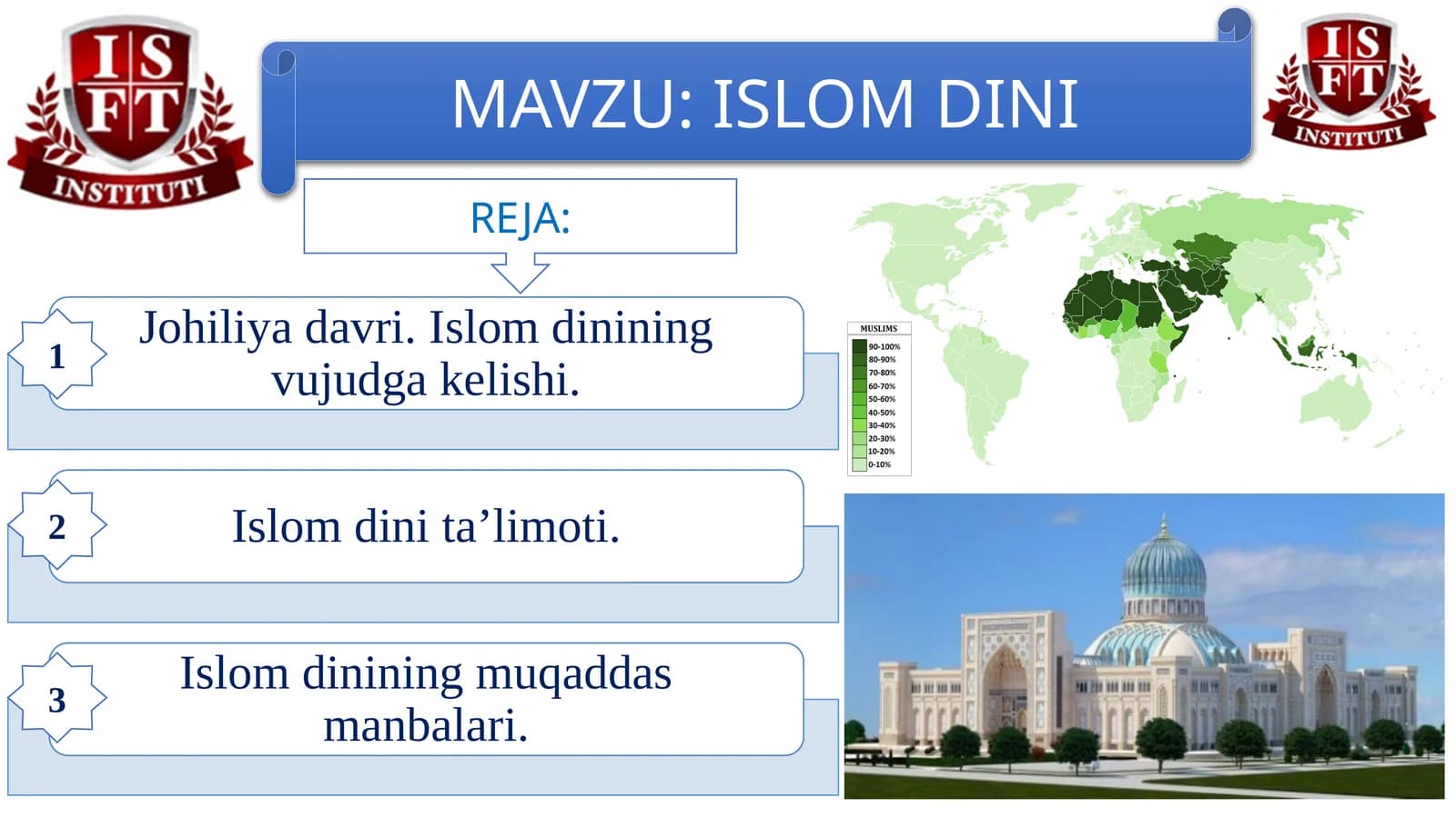 ISLOM DINI