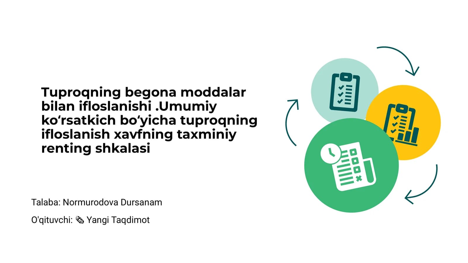 Tuproqning begona moddalar bilan ifloslanishi