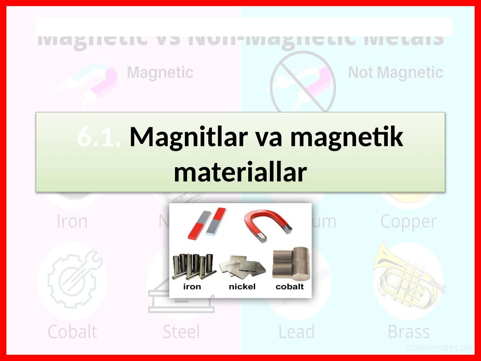 Magnitlar va magnetik materiallar